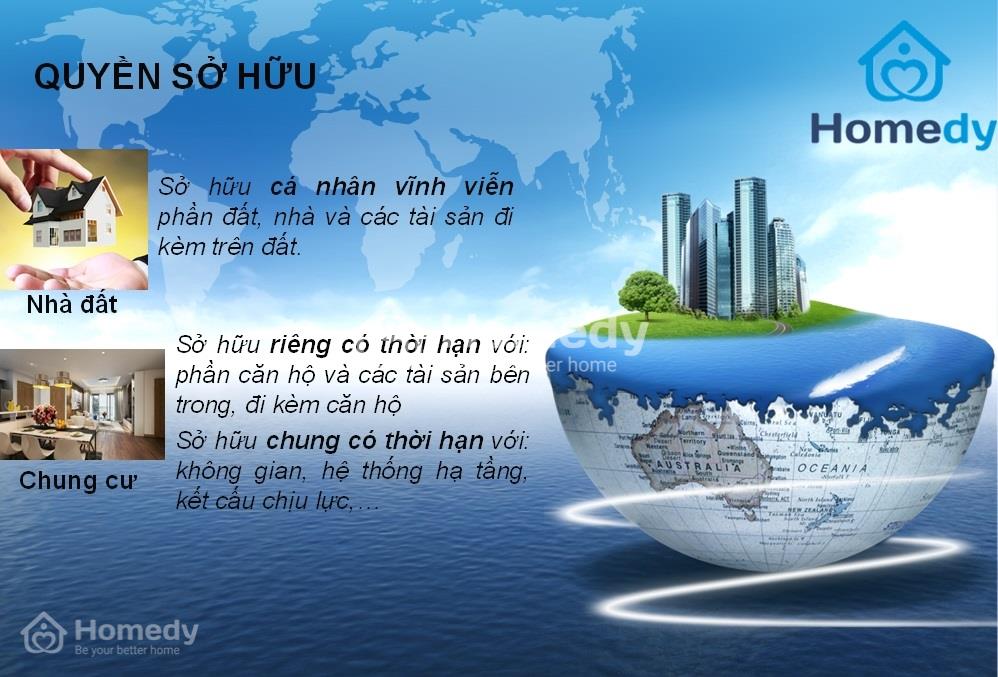 nen mua chung cu hay nha dat