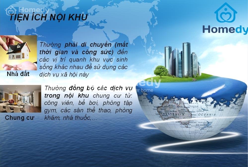 nen mua chung cu hay nha dat