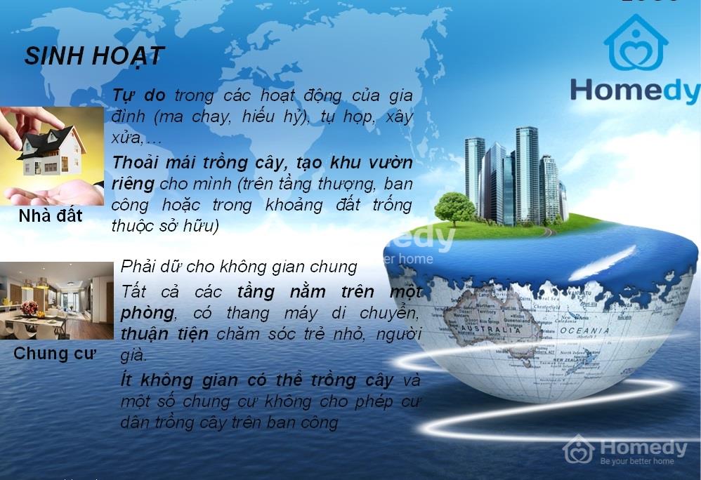 nen mua chung cu hay nha dat