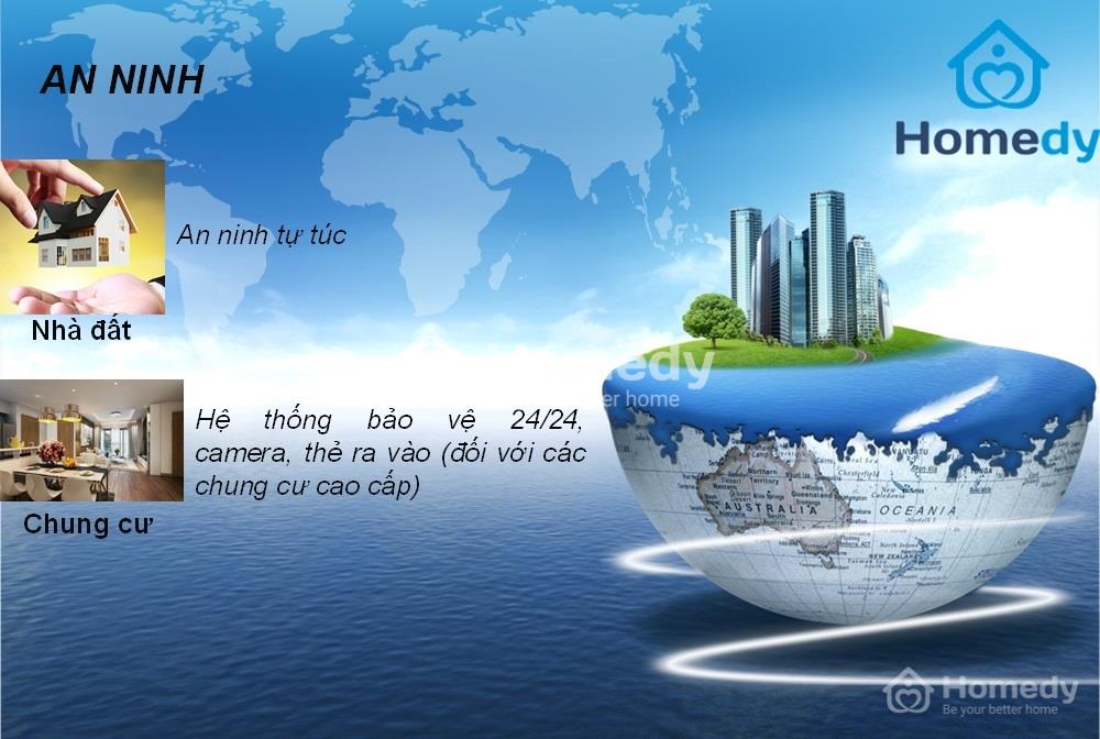 nen mua chung cu hay nha dat