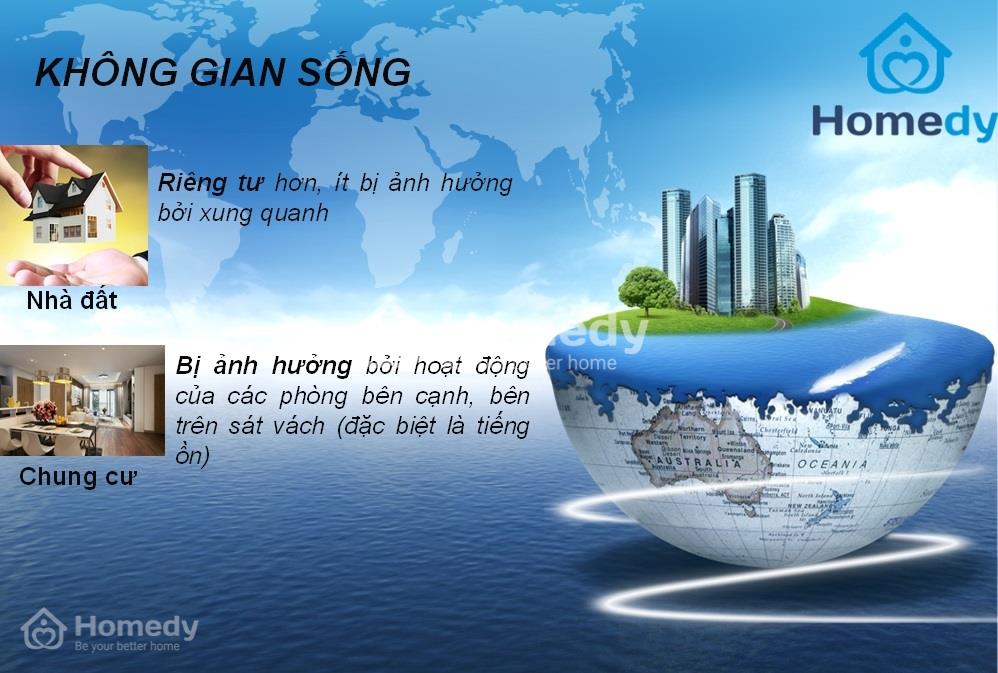 nen mua chung cu hay nha dat