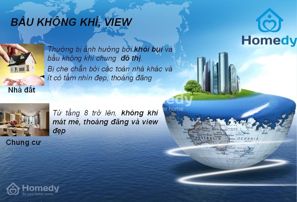 nen mua chung cu hay nha dat