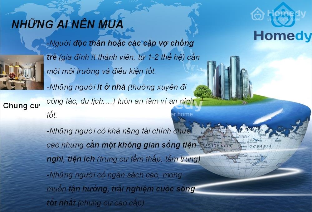 nen mua chung cu hay nha dat