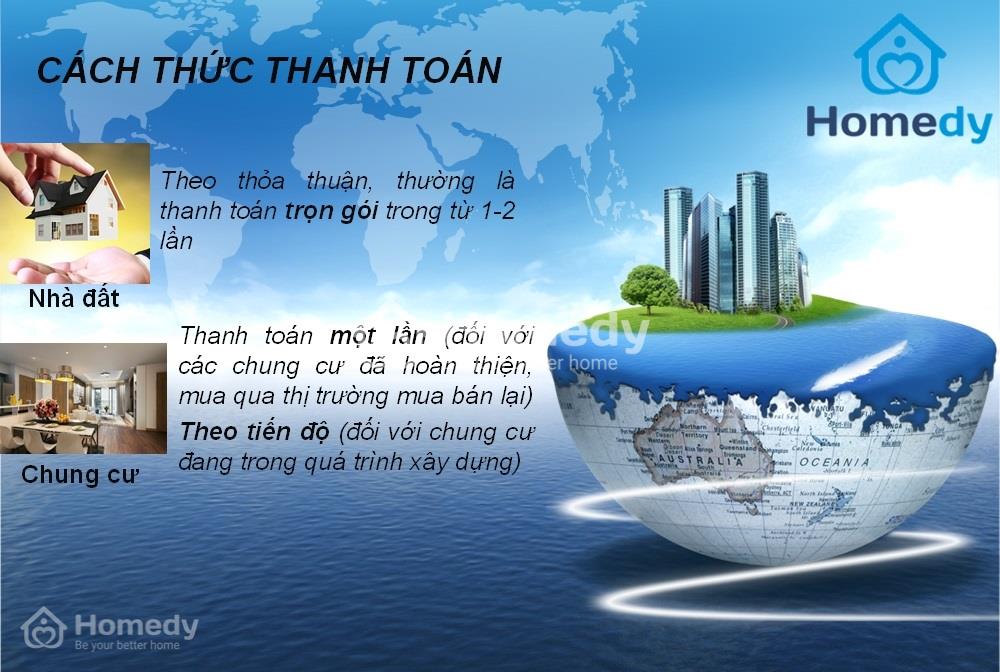 nen mua chung cu hay nha dat