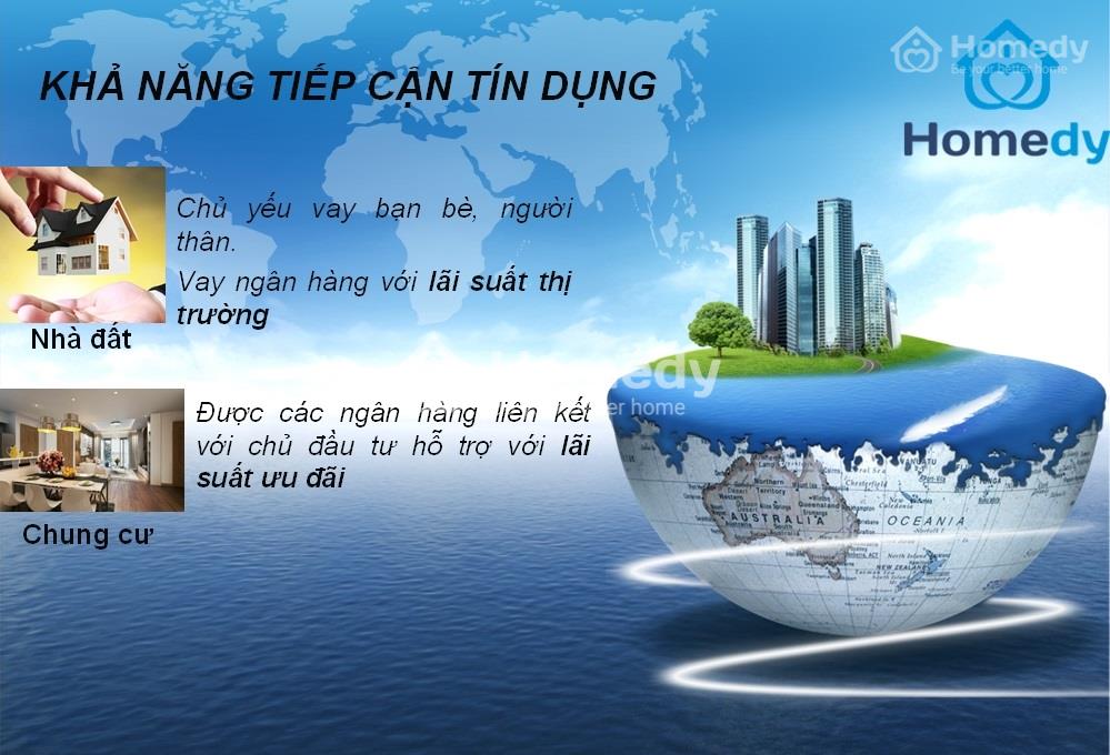 nen mua chung cu hay nha dat