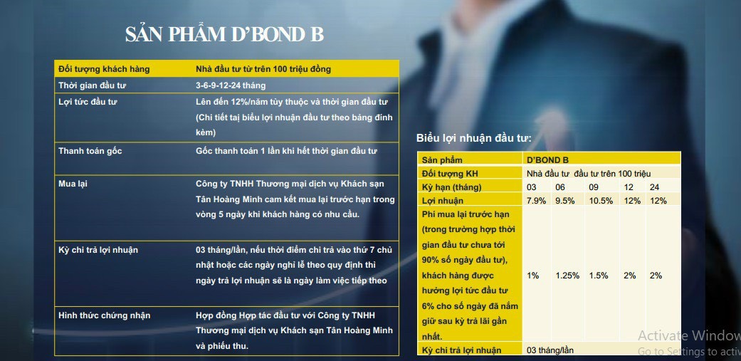 Trái phiếu Tân Hoàng Minh Trái phiếu Tân Hoàng Minh