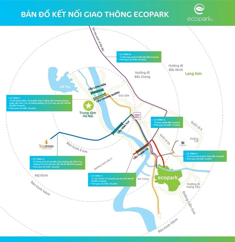 Kết nối Ecopark Hưng Yên