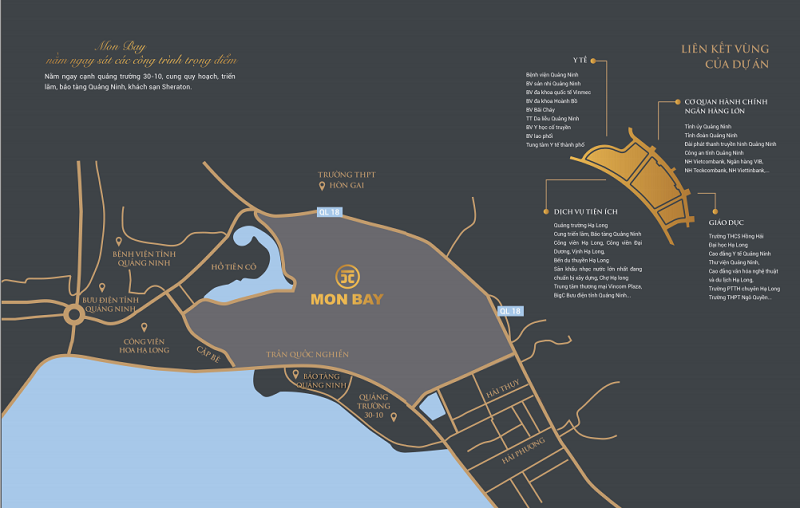 vị trí dự án mon bay vân đồn