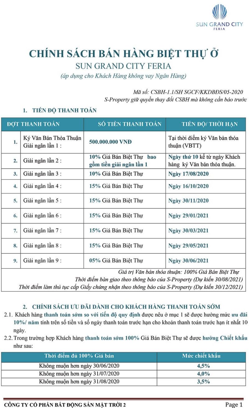 chính sách bán hàng biệt thự không vay ngân hàng