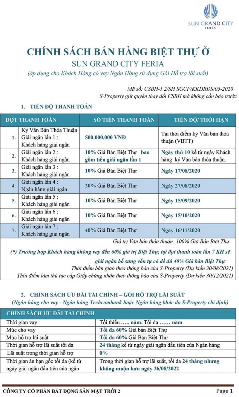 chính sách bán hàng biệt thự vay ngân hàng