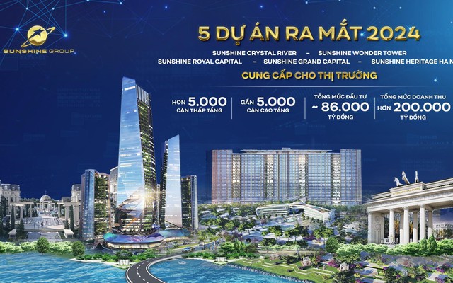 Sunshine Group bất ngờ công bố ra mắt 3 khu đô thị lớn cùng 10 tòa tháp tại Hà Nội Sunshine Group bất ngờ công bố ra mắt 3 khu đô thị lớn cùng 10 tòa tháp tại Hà Nội